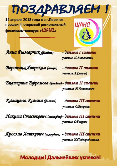 Поздравление ШАНС