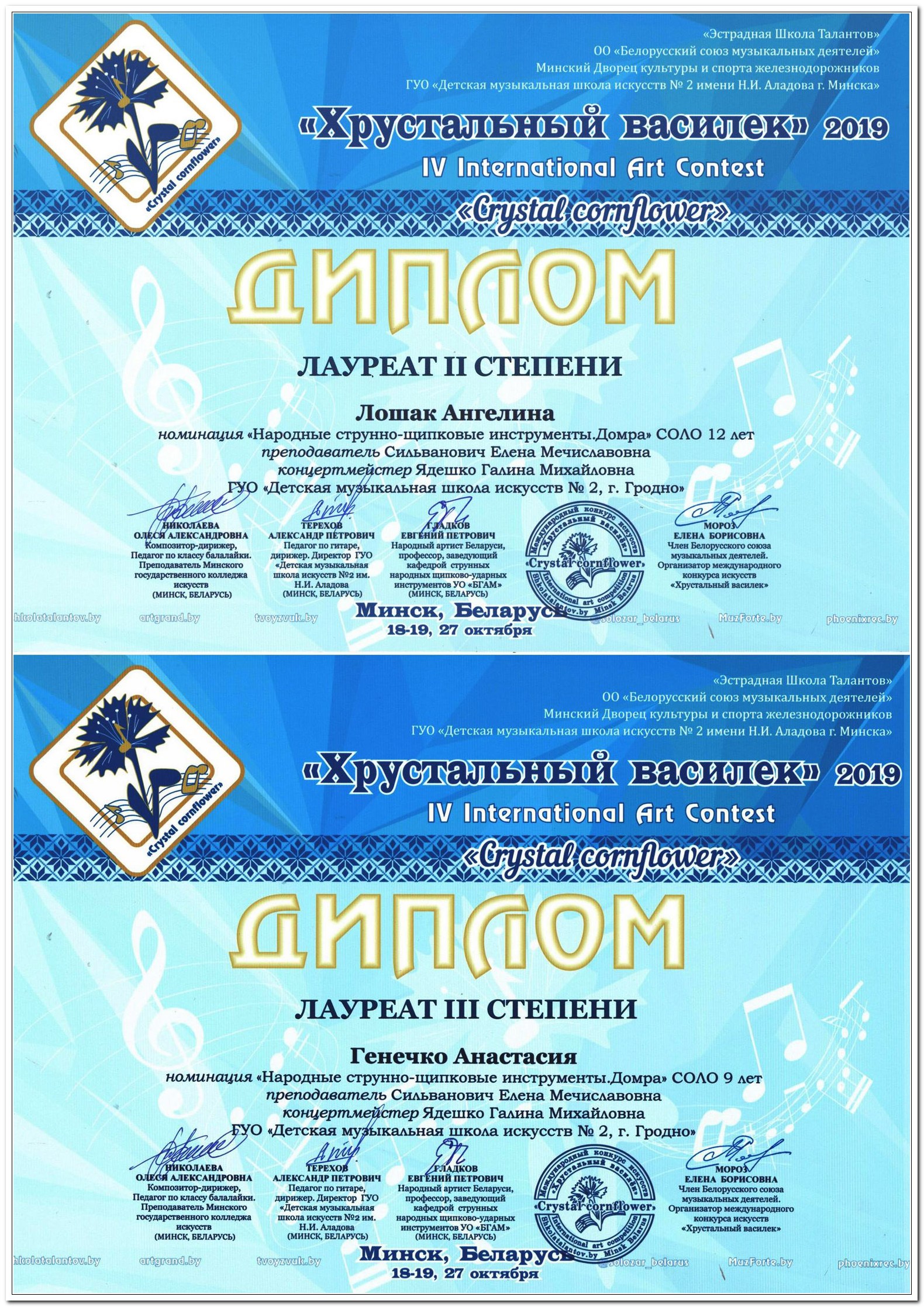 хрустальный василек